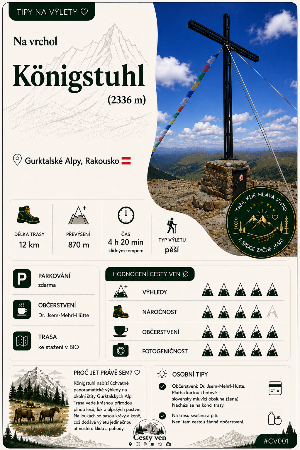 #CV001 – Königstuhl Rakousko • pěší